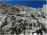 Rifugio Passo Sella - Sassopiatto / Plattkofel